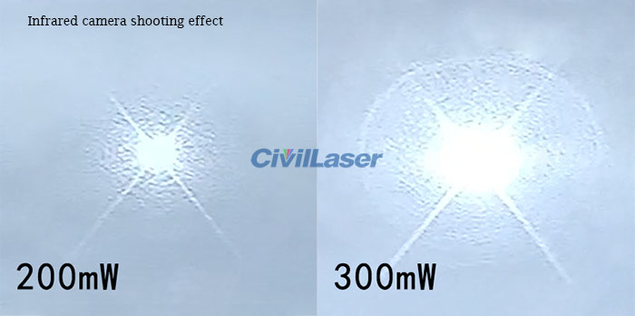 laser module